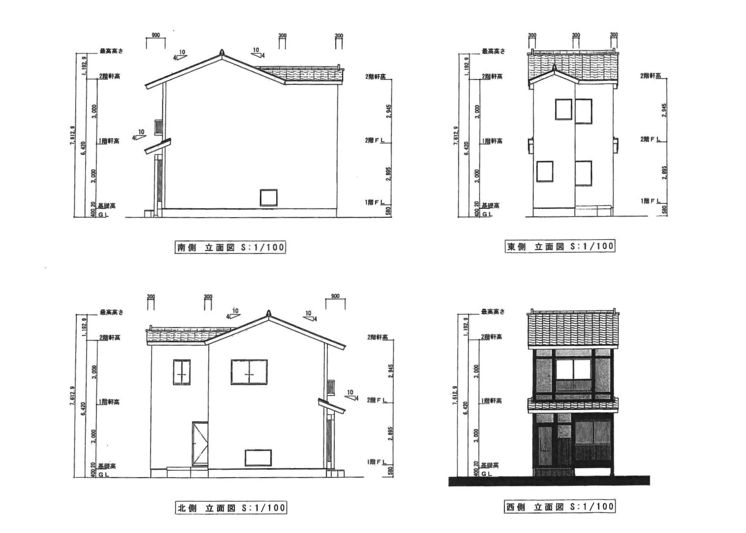 Elevation