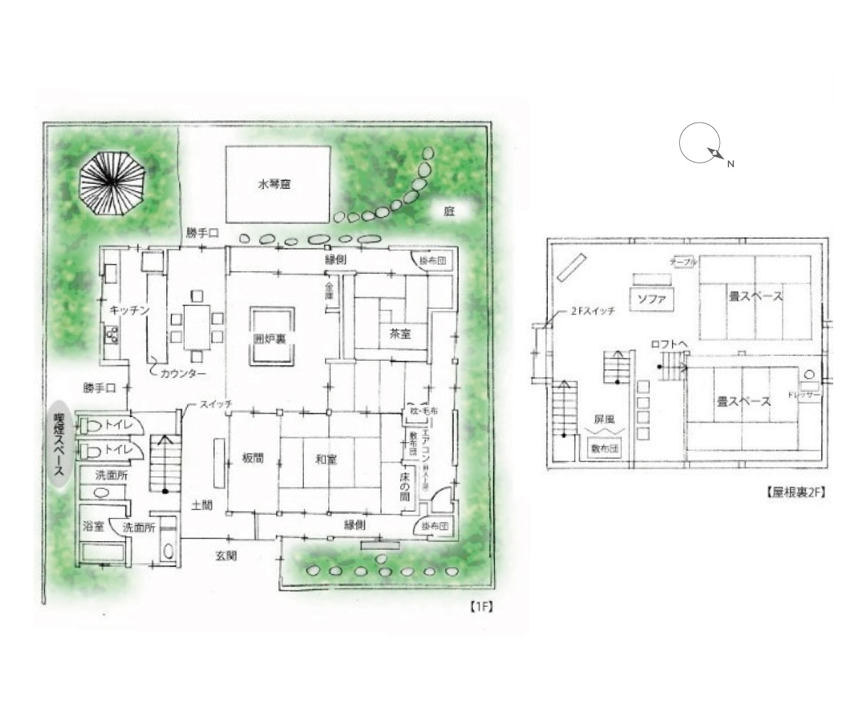 Main House and others